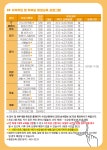 군산금광초등학교 :: 공지사항 :: 2023학년도 군산교육문화회관 수강생 모집 안내