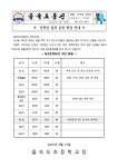 2023학년도 일과 운영 변경 안내 :: 가정통신문 :: 을숙도초등학교 을숙도초등학교 :: 가정통신문 :: 2023학년도 일과 운영 변경 안내
