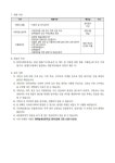 초등 저학년 학습지원 협력교사 채용 2차 공고 :: 공지사항 :: 평택송화초등학교 평택송화초등학교 :: 공지사항 :: 초등 저학년 학습지원 협력교사... 