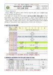 송전초등학교 :: 가정통신문 :: 2023학년도 송전초등학교 학사 운영 안내