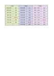 2023학년도 시정표 안내 :: 공지사항 :: 광교호수초등학교 광교호수초등학교 :: 공지사항 :: 2023학년도 시정표 안내
