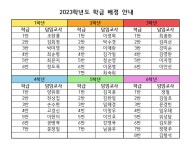 2023학년도 학급 배정 안내 :: 공지사항 :: 인천용현남초등학교 인천용현남초등학교 :: 공지사항 :: 2023학년도 학급 배정 안내