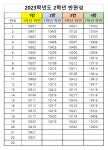 2023학년도 2학년 반편성 :: 공지사항 :: 영천여자고등학교 영천여자고등학교 :: 공지사항 :: 2023학년도 2학년 반편성