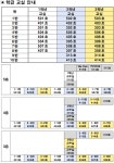 2023학년도 학급 교실 안내 및 교실배치도 :: 공지사항 :: 대전봉명중학교 대전봉명중학교 :: 공지사항 :: 2023학년도 학급 교실 안내 및... 