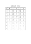 [일반] 3학년 1학기 시간표 :: 가정통신문 :: 송호중학교 송호중학교 :: 가정통신문 :: [일반] 3학년 1학기 시간표