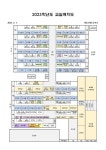 2023학년도 교실배치도 안내 :: 공지사항 :: 서울송례초등학교 서울송례초등학교 :: 공지사항 :: 2023학년도 교실배치도 안내