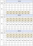 3월 2일 임시시간표 안내 :: 공지사항 :: 대전도안중학교 대전도안중학교 :: 공지사항 :: 3월 2일 임시시간표 안내