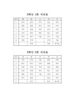 2023학년도 임시시간표 :: 공지사항 :: 인덕원중학교 인덕원중학교 :: 공지사항 :: 2023학년도 임시시간표