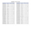 [일반] 2023학넌도 광덕중학교 1학년 반 편성 안내 :: 공지사항 :: 광덕중학교 광덕중학교 :: 공지사항 :: [일반] 2023학넌도 광덕중학교 1학년... 