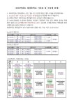 <2023학년도 방과후학교 시간표 및 수강생 안내> :: 공지사항 :: 회현초등학교 회현초등학교 :: 공지사항 :: <2023학년도 방과후학교 시간표 및... 