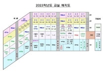 2023학년도 신학년반 안내 :: 공지사항 :: 서울신구로초등학교 서울신구로초등학교 :: 공지사항 :: 2023학년도 신학년반 안내