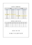 (신구통신)2023학년도 학사일정 및 시정표 안내 :: 가정통신문 :: 서울신구초등학교 서울신구초등학교 :: 가정통신문 :: (신구통신)2023학년도... 