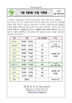 3월 2일(목) 수업 시정표 :: 가정통신문 :: 잠원중학교 잠원중학교 :: 가정통신문 :: 3월 2일(목) 수업 시정표