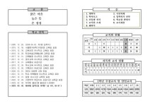 2023 입학식 안내장 :: 공지사항 :: 염경중학교 염경중학교 :: 공지사항 :: 2023 입학식 안내장