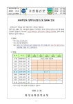 2023학년도 입학식(시업식) 및 일과표 안내 :: 가정통신문 :: 화성동화중학교 화성동화중학교 :: 가정통신문 :: 2023학년도 입학식(시업식) 및... 