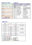 2023학년도 학사일정 및 기타 안내사항 :: 공지사항 :: 서울대조초등학교 서울대조초등학교 :: 공지사항 :: 2023학년도 학사일정 및 기타 안내사항