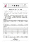 2023학년도 보직교사 및 담임 안내 :: 가정통신문 :: 대광초등학교 대광초등학교 :: 가정통신문 :: 2023학년도 보직교사 및 담임 안내