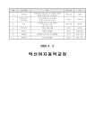(1학년) 2023학년도 자유학기제 운영 안내 :: 가정통신문 :: 학산여자중학교 학산여자중학교 :: 가정통신문 :: 3. (1학년) 2023학년도... 