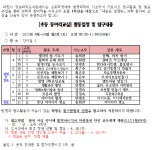 내일은 발명왕 초등과학동아리 운영 안내(과천시정보과학도서관) :: 가정통신문 :: 문원초등학교 문원초등학교 :: 가정통신문 :: 내일은 발명왕... 