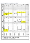 2023학년도 학사 일정 :: 공지사항 :: 서서울생활과학고등학교 서서울생활과학고등학교 :: 공지사항 :: 2023학년도  학사 일정