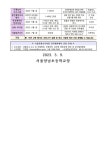 2023학년도 1학기 교육활동 안내 :: 가정통신문 :: 서울양남초등학교 서울양남초등학교 :: 가정통신문 :: 2023학년도 1학기 교육활동 안내