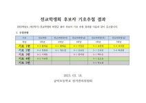 2023학년도 1학기 전교학생회 회장단 출마 후보자 기호 추첨 결과 :: 가정통신문 :: 금락초등학교 금락초등학교 :: 가정통신문 :: 2023학년도... 