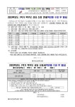 (교육복지연구-2023-1)2023학년도 1학기 학부모 상담 신청 안내 :: 가정통신문 :: 제주서초등학교 제주서초등학교 :: 가정통신문... 