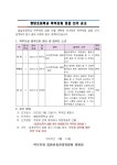 팔달초등학교 학부모회 임원 선거 공고 :: 가정통신문 :: 팔달초등학교 팔달초등학교 :: 가정통신문 :: 팔달초등학교 학부모회 임원 선거 공고