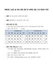 제42회 스승의 날 유공 교원 장관 및 교육감 표창 수상 대상자 추천 :: 공지사항 :: 양도중학교 양도중학교 :: 공지사항 :: 제42회 스승의 날 유공... 