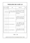 가정통신문 :: 서울양진초등학교 서울양진초등학교 :: 가정통신문 :: 2023학년도 양진초학부모회 임원 입후보자 소개 및 동의 여부 회신 안내