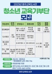 강릉여자고등학교 :: 교육활동 :: [명주도서관] 청소년 교육기부단 모집 안내