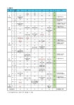 2023학년도 한국미래산업고등학교 학사일정 :: 공지사항... 한국미래산업고등학교 :: 공지사항 :: 2023학년도 한국미래산업고등학교 학사일정
