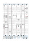 2023. 학사 운영 계획 :: 공지사항 :: 목포중앙여자중학교 목포중앙여자중학교 :: 공지사항 :: 2023. 학사 운영 계획