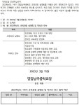 영암낭주중학교 :: 가정통신문 :: 2023. 1학기 교육과정 설명회 안내