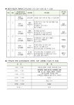 효성초등학교 :: 가정통신문 :: 2023학년도 생존수영교육 참가 신청(3, 4, 6학년)