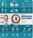 덕벌초등학교 :: 공지사항 :: 2023년 개학기 초등학교 주변 어린이 안전 위해요인 점검 실시(어린이 놀이시설)