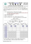 2023학년도 1학기 학부모 상담주간 안내 :: 가정통신문 :: 옥길버들초등학교 옥길버들초등학교 :: 가정통신문 :: 2023학년도 1학기 학부모 상담... 