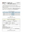 [제23-28호] 2023학년도 1학기 학부모 상담주간 운영안내 :: 가정통신문 :: 인천송일초등학교 인천송일초등학교 :: 가정통신문 :: [제23-28호]... 