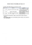 2023학년도 UN참전국 글로벌 아카데미 태국 현지 고교방문 프로그램 동의서 :: 가정통신문 :: 동탄국제고등학교 동탄국제고등학교... 