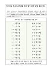 2023학년도 치어리딩 학교스포츠클럽 축전 출전 학생 선발 결과 :: 공지사항 :: 송린초등학교 송린초등학교 :: 공지사항 :: 2023학년도 치어리딩... 