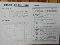 중흥도서관 1주년 개관기념 행사 안내 :: 공지사항 :: 광주효동초등학교 광주효동초등학교 :: 공지사항 :: 중흥도서관 1주년 개관기념 행사 안내