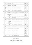 2023학년도 1학기 학생발달평가계획 안내문(4학년) :: 가정통신문 :: 서울면남초등학교 서울면남초등학교 :: 가정통신문 :: 2023학년도 1학기... 