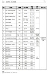 2023학년도 교내상 운영 계획 :: 공지사항 :: 진도실업고등학교 진도실업고등학교 :: 공지사항 :: 2023학년도 교내상 운영 계획
