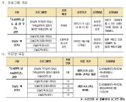 금빛초등학교 :: 공지사항 :: 2023년 「도서관의 날⸱도서관주간」강연 및 「오늘도 책(2기)」프로그램 안내