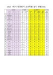 2023학년도 1학기 교과목별 평가계획 :: 공지사항 :: 시흥능곡고등학교 시흥능곡고등학교 :: 공지사항 :: 2023학년도 1학기 교과목별 평가계획
