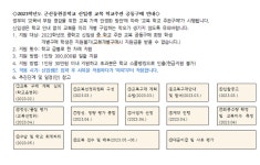 2023학년도 군산동원중학교 신입생 교복 학교 주관 구매 안내 :: 공지사항 :: 군산동원중학교 군산동원중학교 :: 공지사항 :: 2023학년도... 