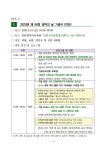 2023년 4월 과학의 달 우리 주변 행사 및 체험 안내 :: 공지사항 :: 인천서흥초등학교 인천서흥초등학교 :: 공지사항 :: 2023년 4월 과학의 달... 