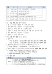 고척도서관 청소년 공간디자인 워크숍 운영안내 :: 가정통신문 :: 구로고등학교 구로고등학교 :: 가정통신문 :: 고척도서관 청소년 공간디자인... 