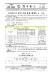 2023. 학부모 대상 교육 활동 공개의 날 안내 :: 가정통신문 :: 대구칠곡초등학교 대구칠곡초등학교 :: 가정통신문 :: 2023. 학부모 대상 교육... 