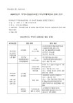 결과 공고 :: 공지사항 :: 주곡초등학교 주곡초등학교 :: 공지사항 :: [일반] 2023학년도 주곡초(병설유치원) 1차 학부모 대의원회 결과 공고